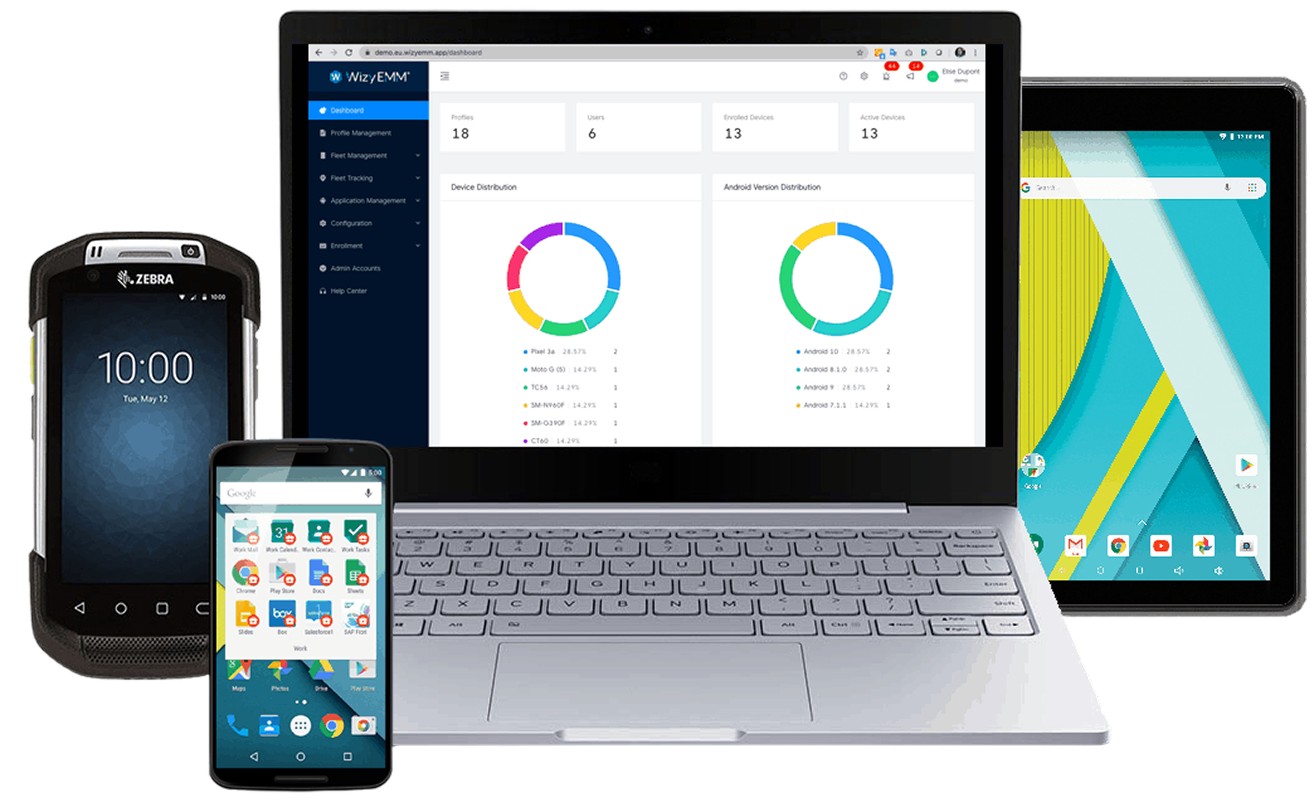 WizyEMM on laptop, tablet, and handheld devices